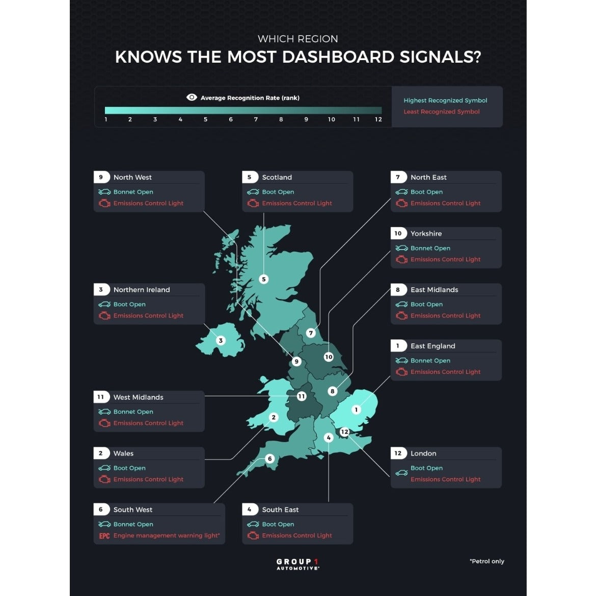 Honcho Group 1 Digital PR Case Study