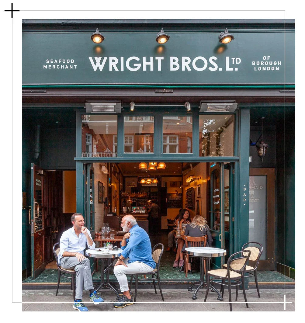 Honcho Wright Bros PPC case study