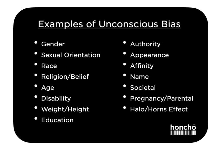 examples of unconscious bias