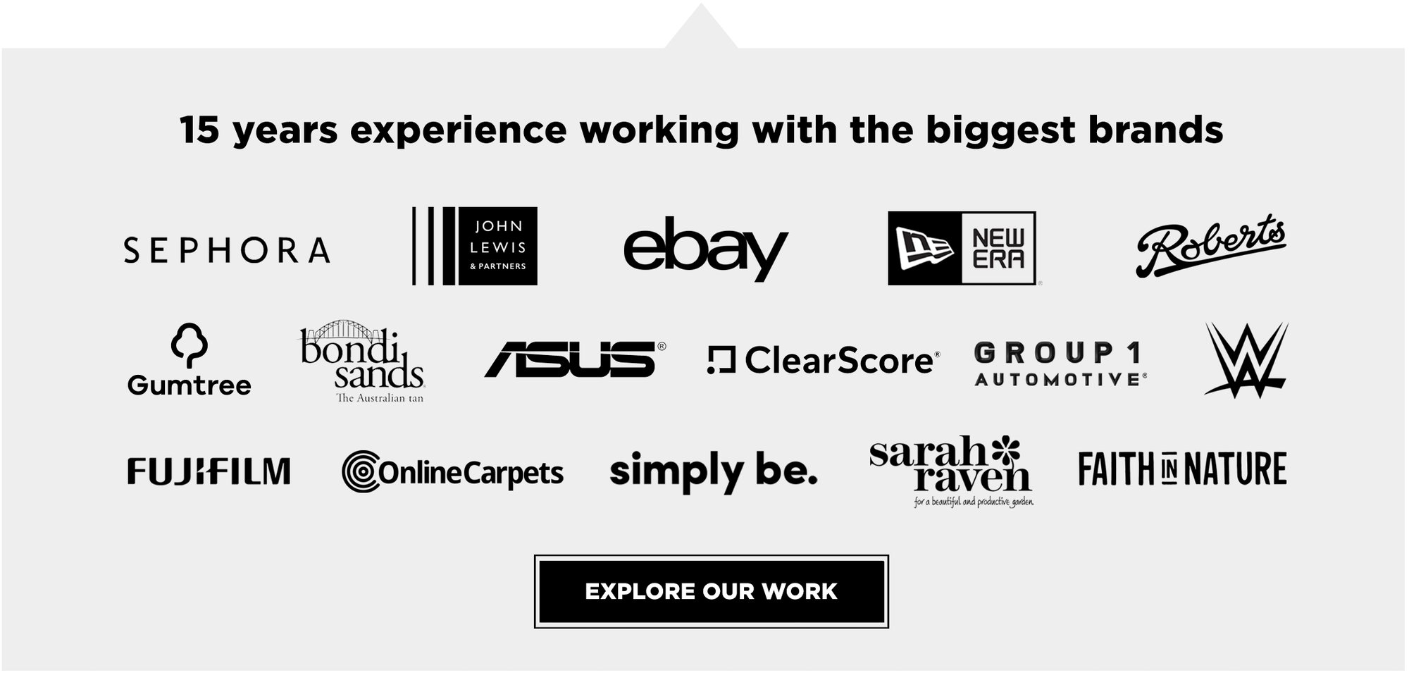 Brands We've Worked With - SEO & PPC Ecommerce Agency UK